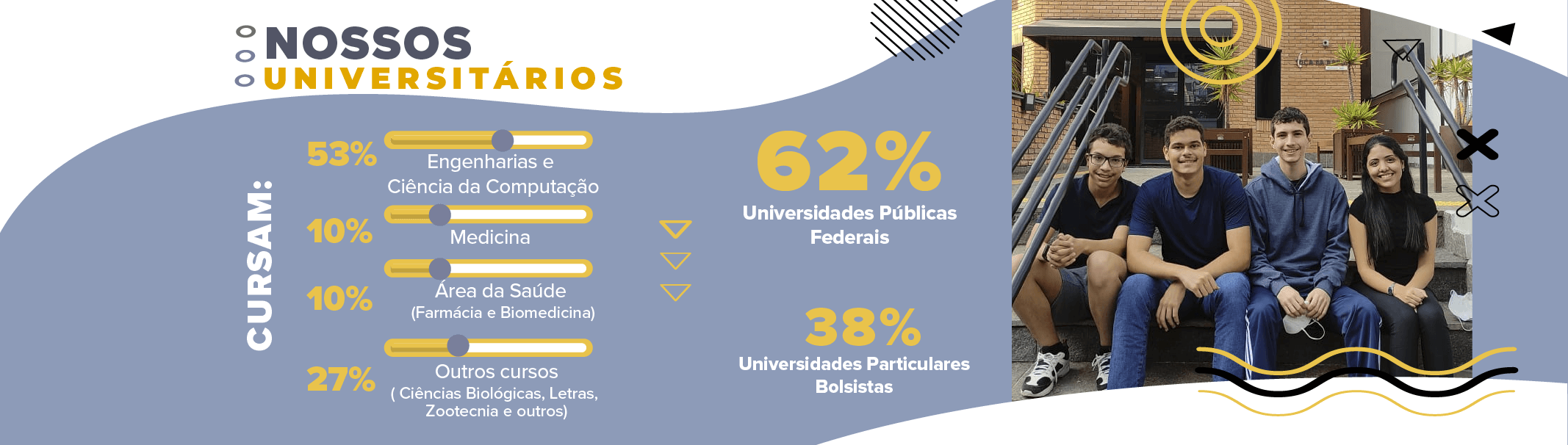 banner_site_resultados universitarios_ajustado__Mesa de trabajo 1 (1)